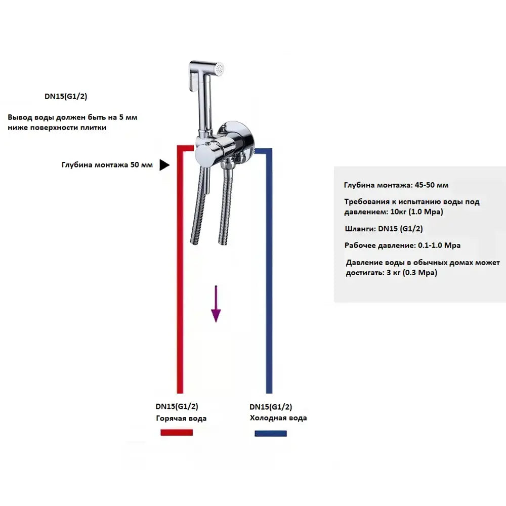 Douche Manual Control Bidet Valve with Handheld Spray – Chrome