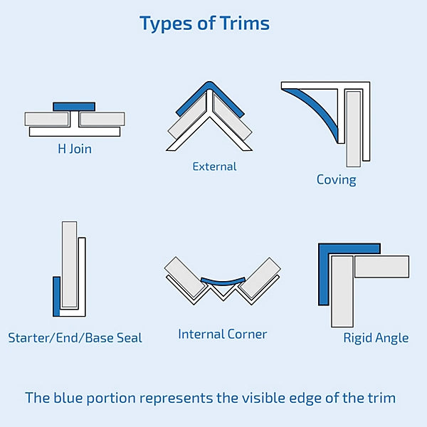 Internal Corner White – PVC Trim for Neat Wall & Ceiling Panel Joints