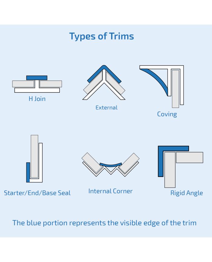 White Coving Trim – Decorative Ceiling & Wall Panel Moulding for Smooth Finish