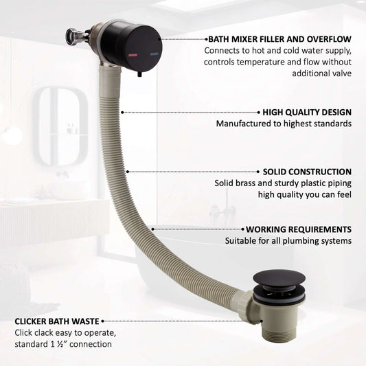 Round Bath Filler & Overflow Kit – Matt Black with Integrated Waste